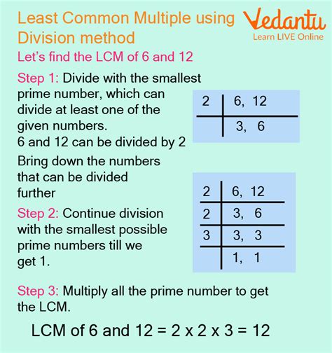 lcm of 44 and 14|Least Common Multiple Calculator